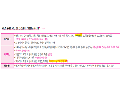 2025 지역사회간호 알약 p.155